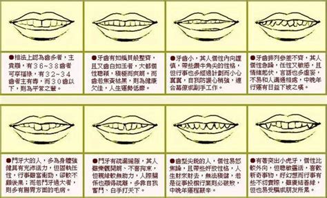 牙齒鋸齒狀面相|14种牙齿类型对应的面相运势介绍